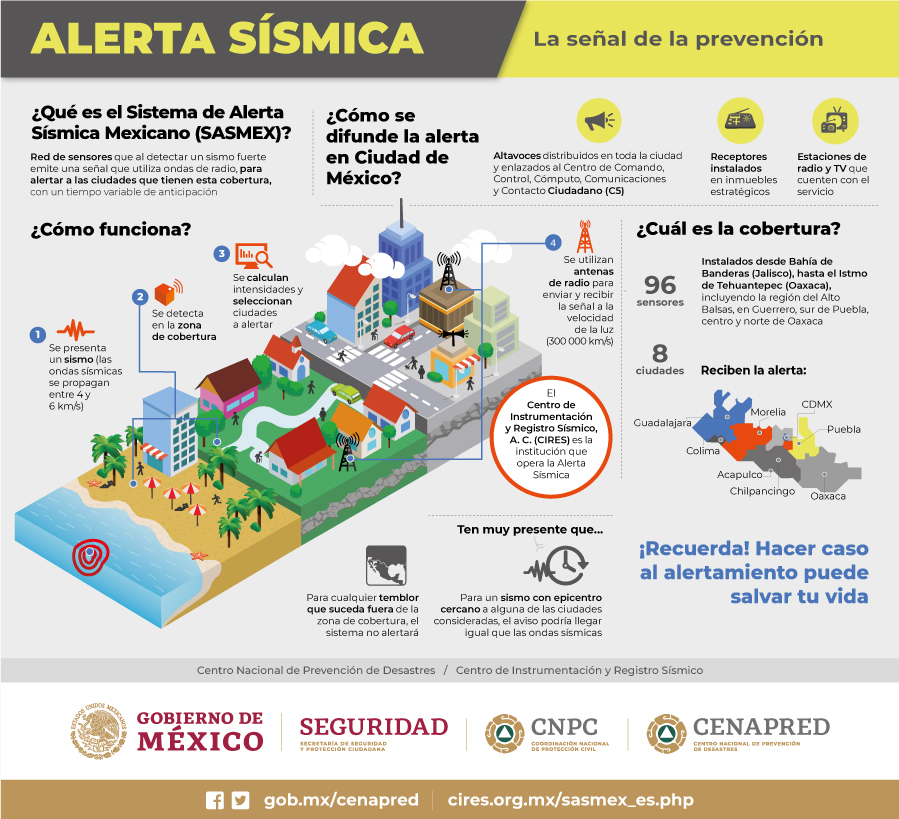 PC_Alerta_sismica
