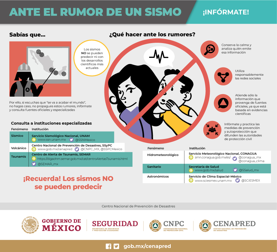PC_Ante_el_rumor