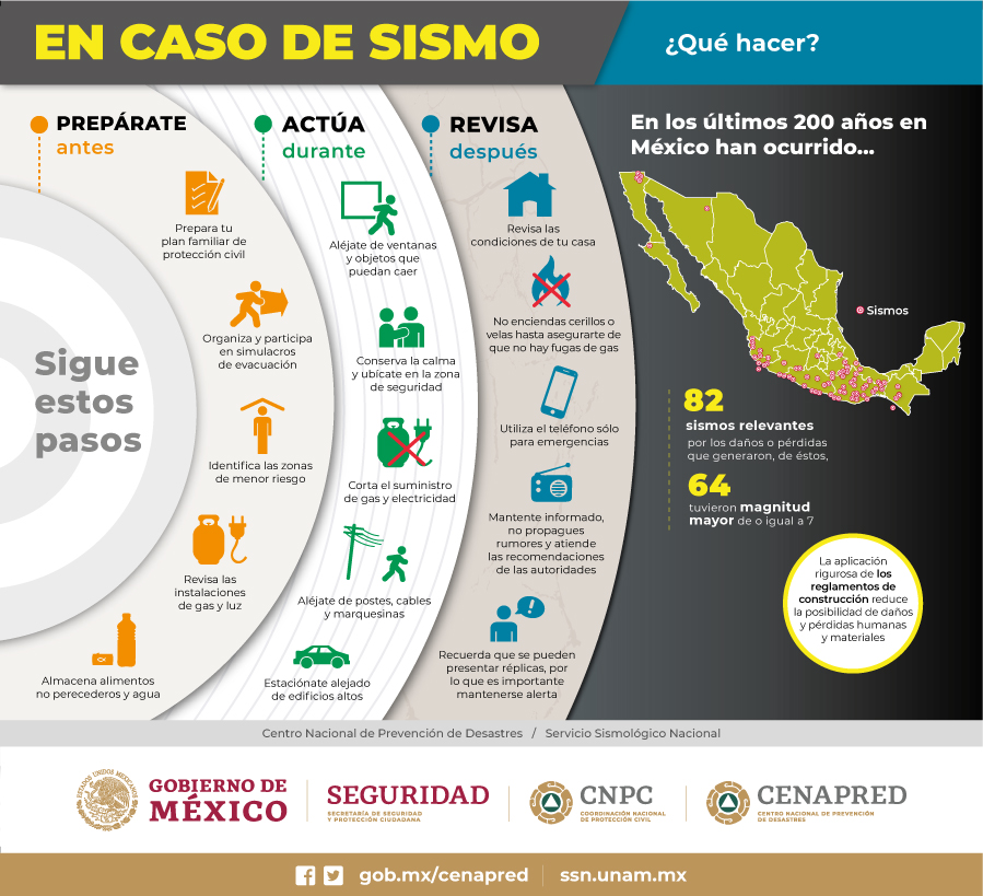 PC_En_caso_de_sismo