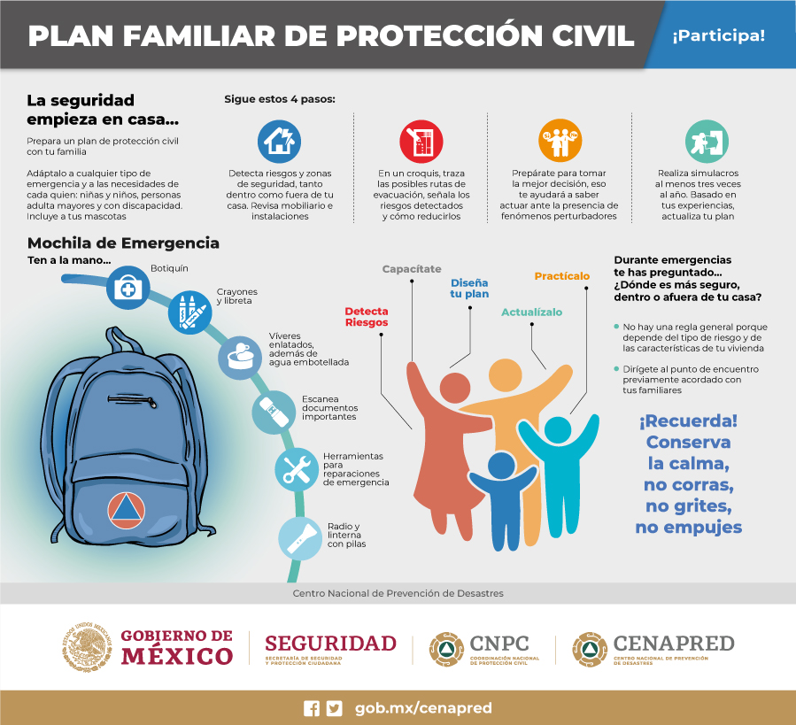 PC_Plan_familiar_de_proteccion_civil
