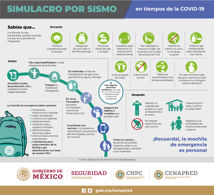 PC_Simulacros_por_sismos