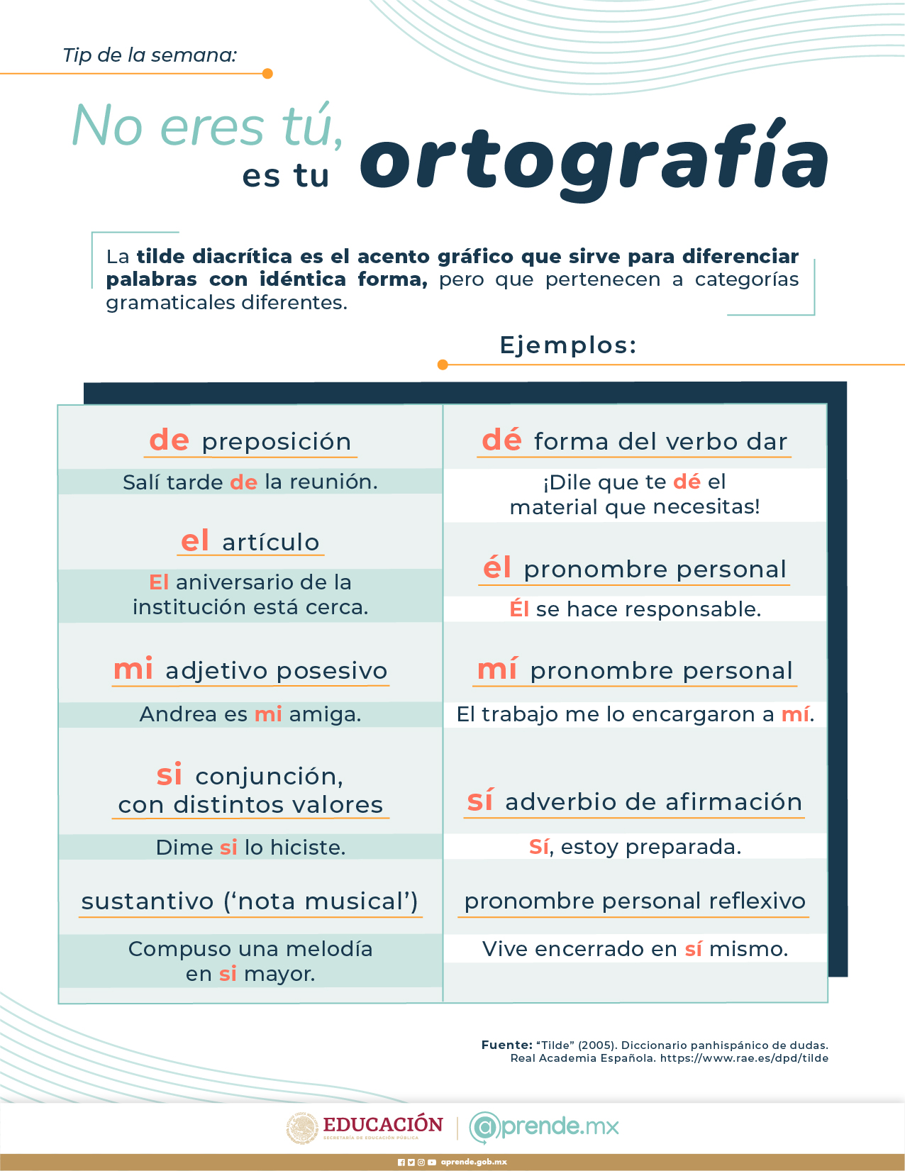 ORTOGRAFIA 25 ABR