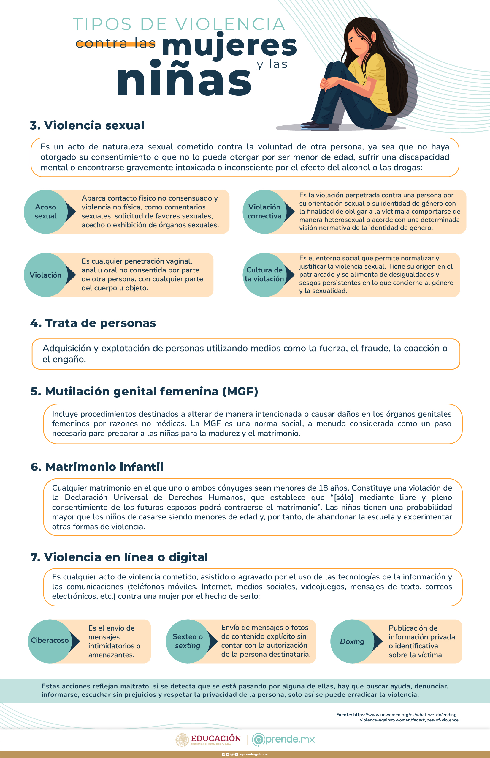 1.1.8 Tipos de Violencia 2