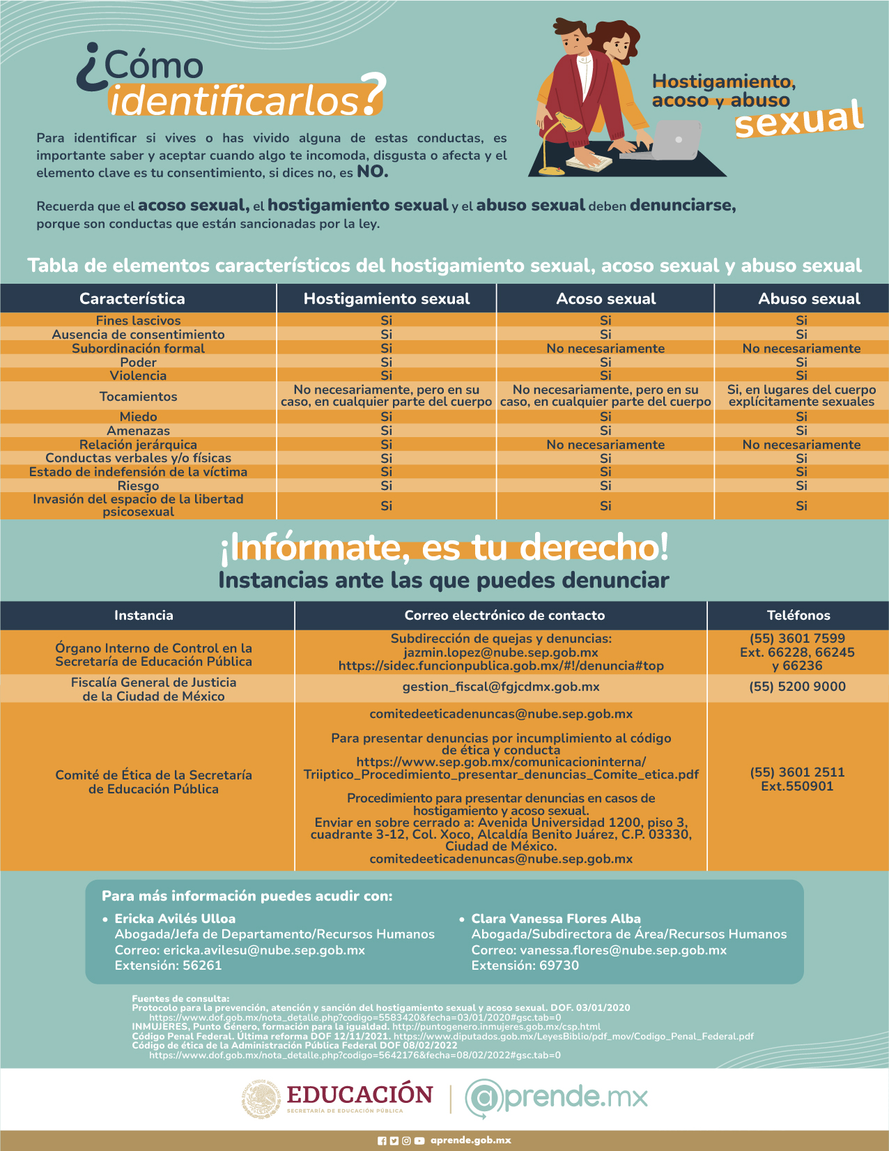 Infografía Acción 1.1.10 2