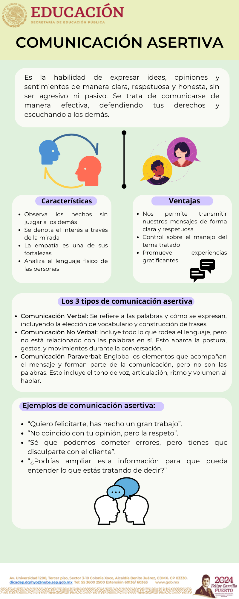 COMUNICACIÓN ASERTIVA (1) (2)