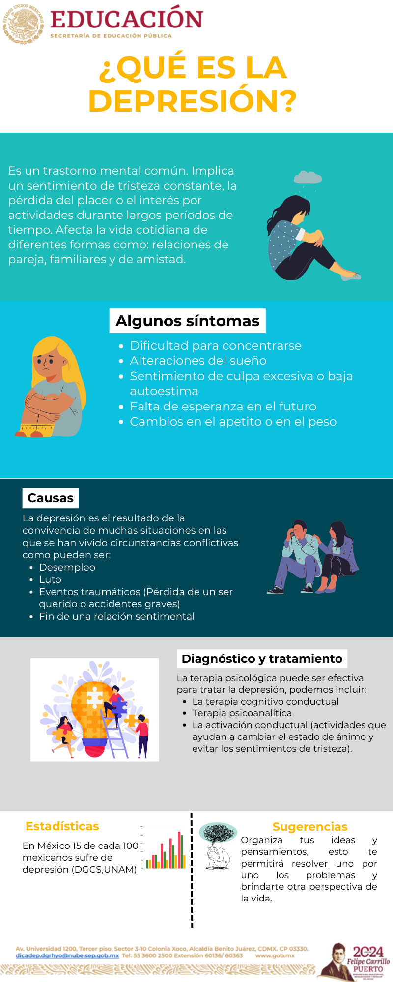 DEPRESIÓN