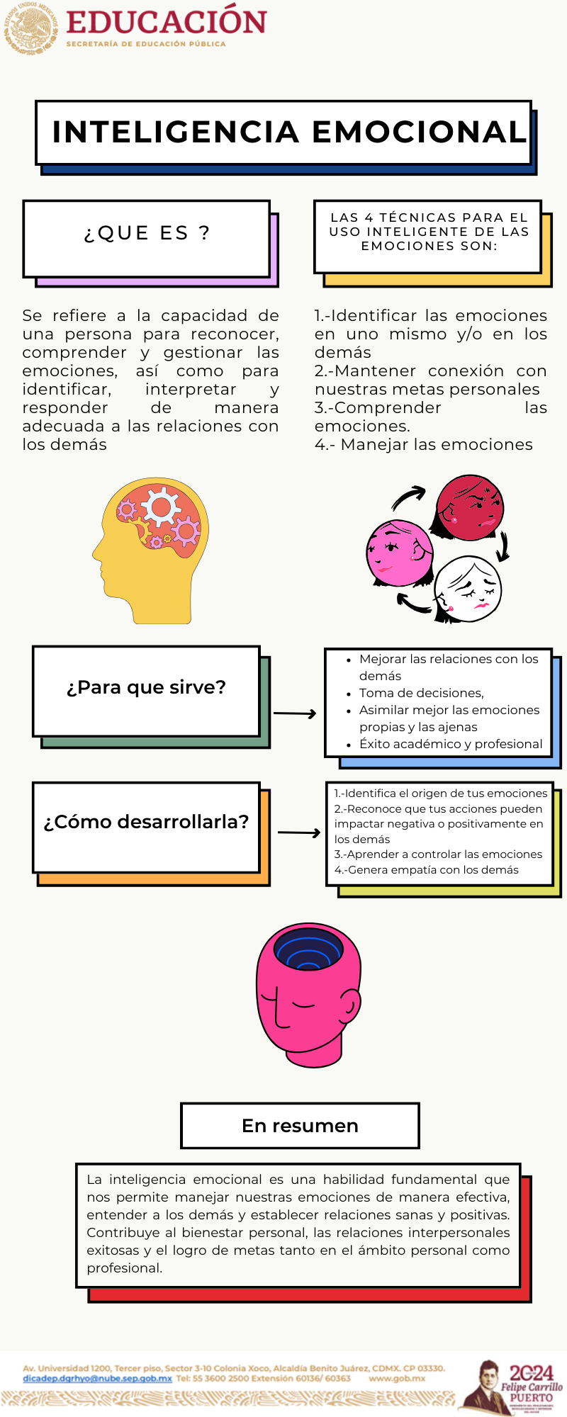 INTELIGENCIA EMOCIONAL (1)