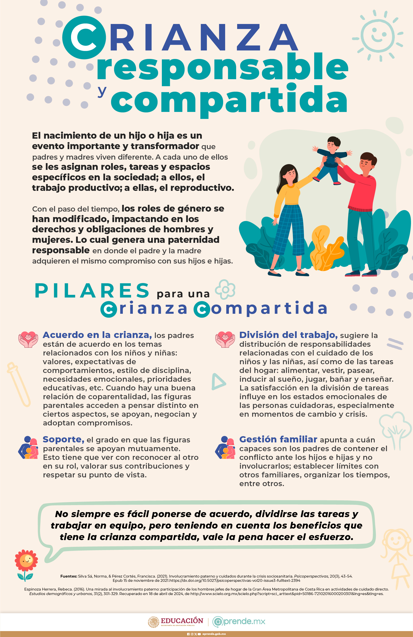 CRIANZA RESPONSABLE