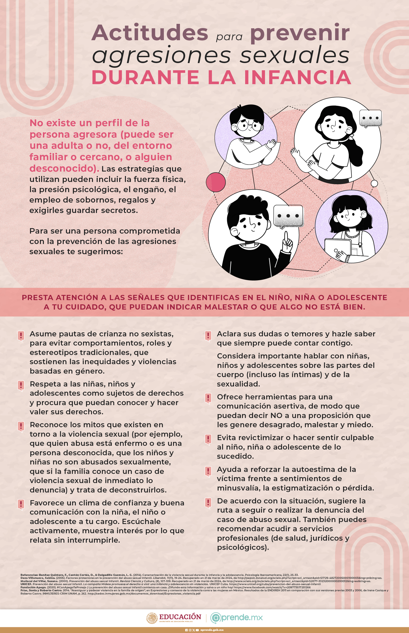 ACTITUDES PARA PREVENIR AGRESION SEXUAL