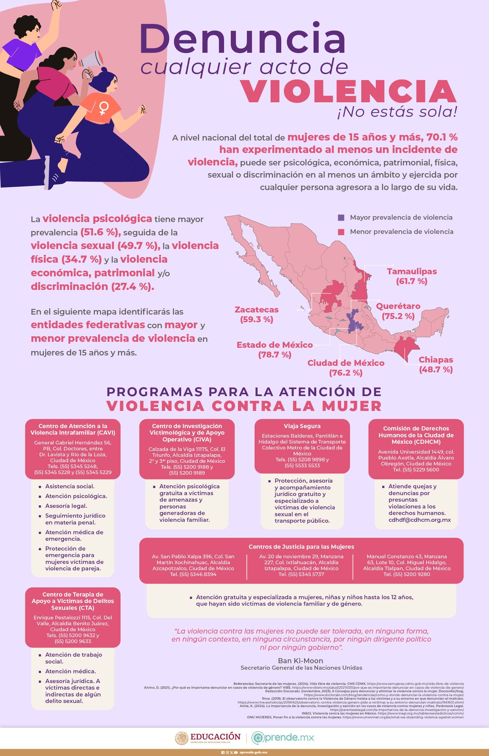 DENUNCIA ACTOS-VIOLENCIA
