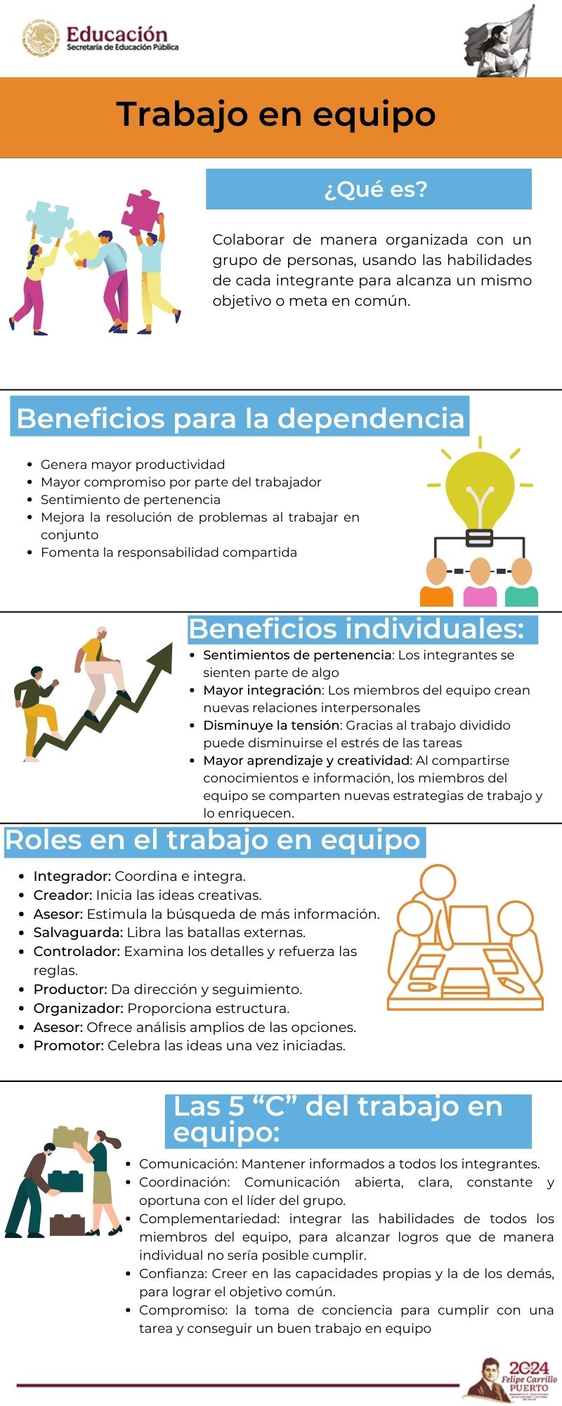 Trabajo en equipo