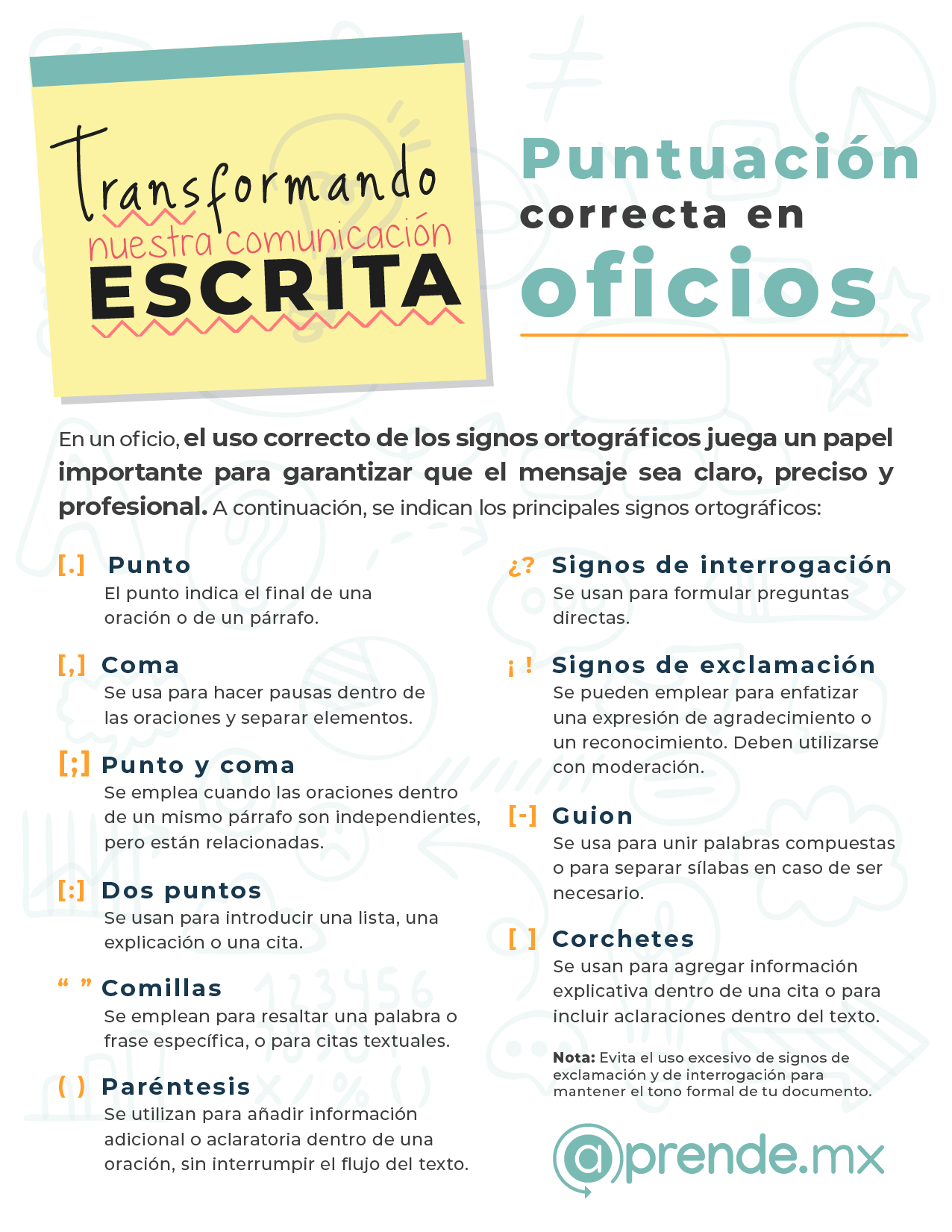 PUNTUACION CORRECTA OFICIOS