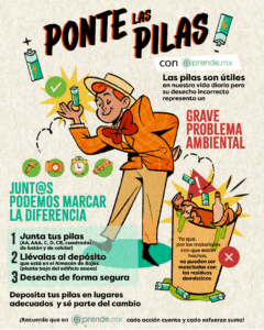 ¡Ponte las pilas!