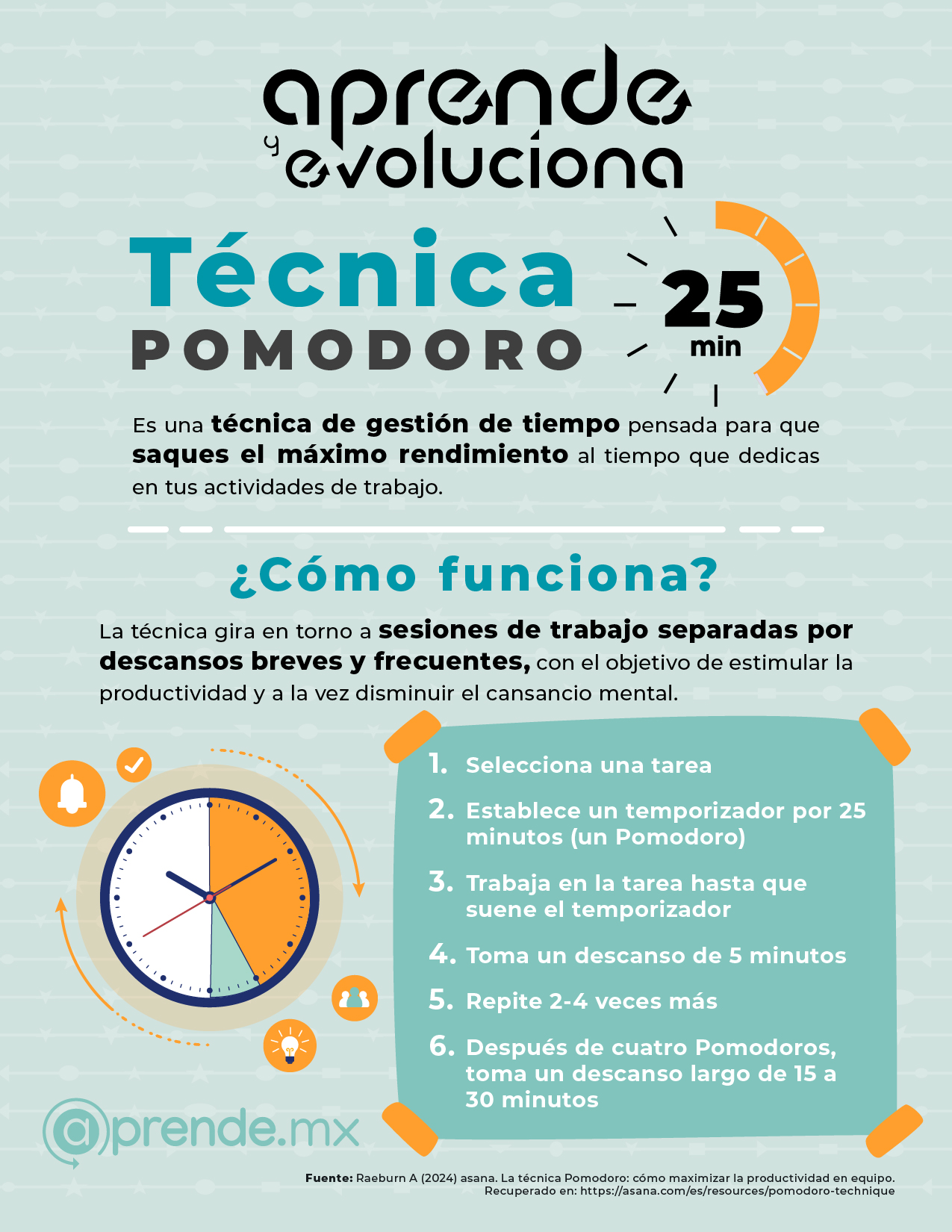 1. T+ëCNICA POMODORO