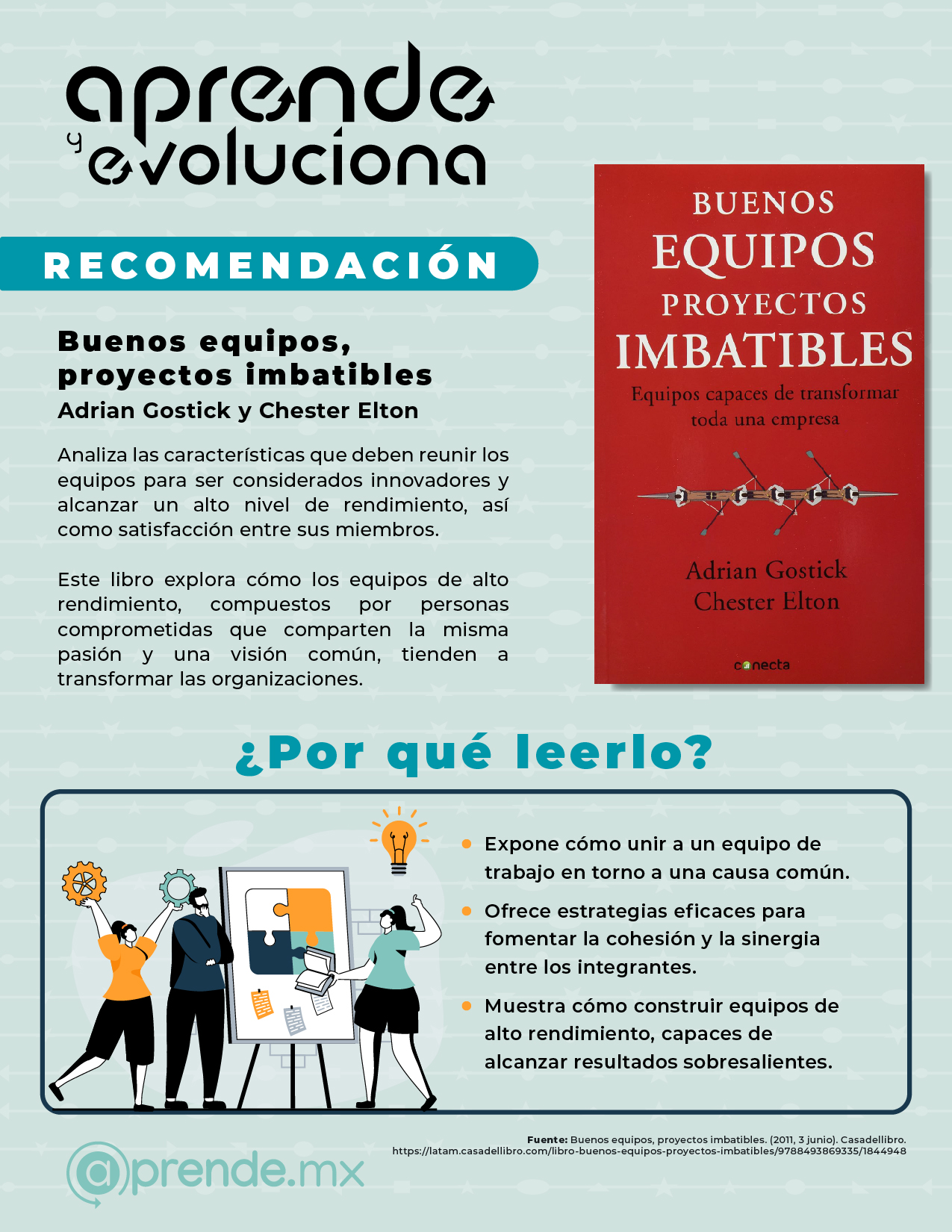 15. LECTURA TRABAJO EQUIPO