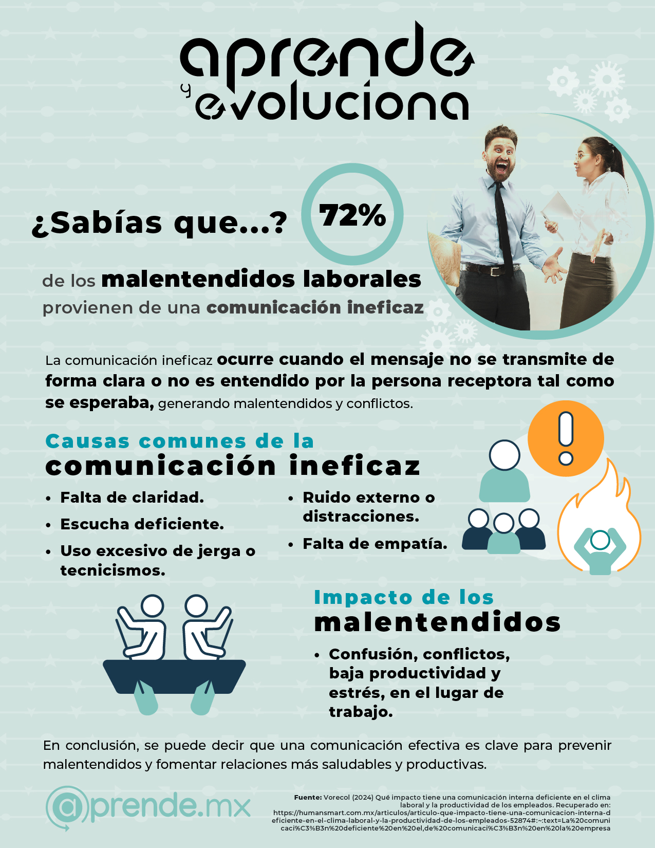 5. COMUNICACION INEFICAZ