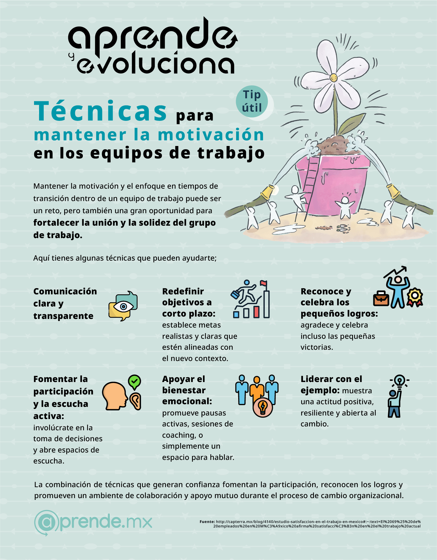 18. ADAPTACIÓN AL CAMBIO (1)