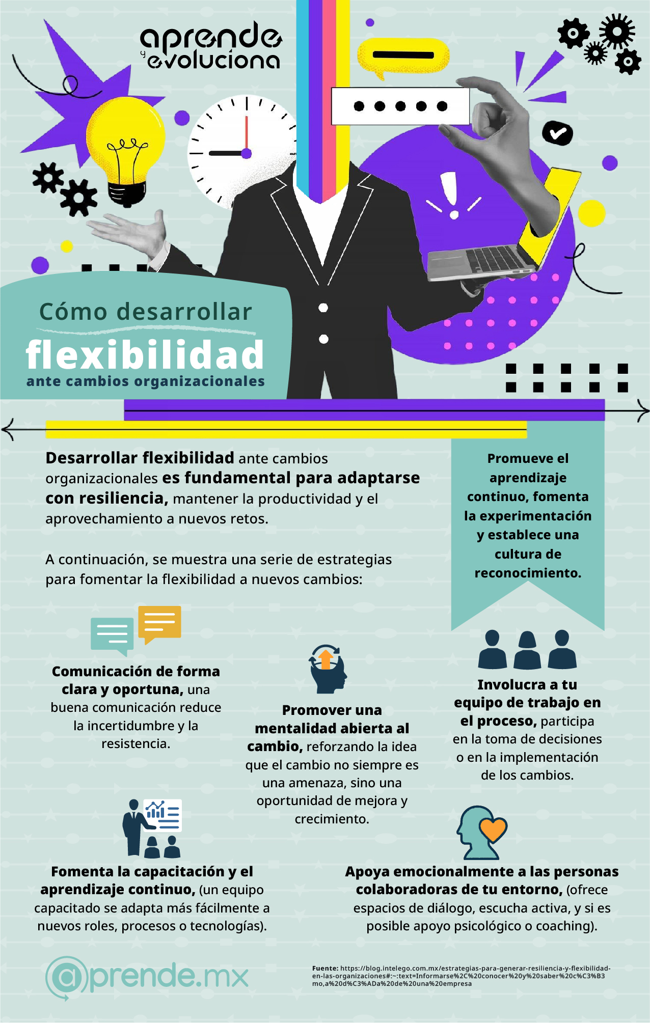 19. ADAPTACIÓN AL CAMBIO (1)
