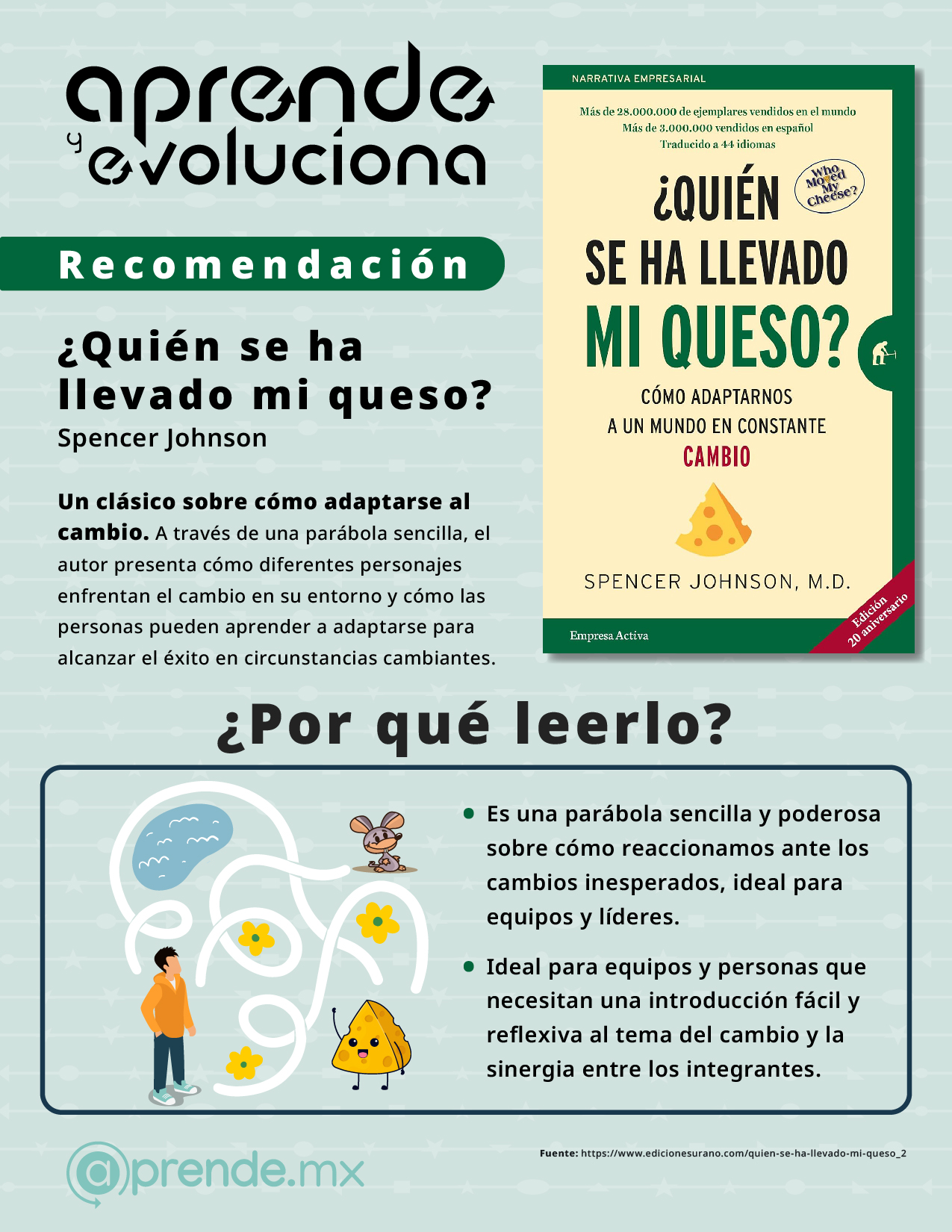 20. ADAPTACIÓN AL CAMBIO (1)