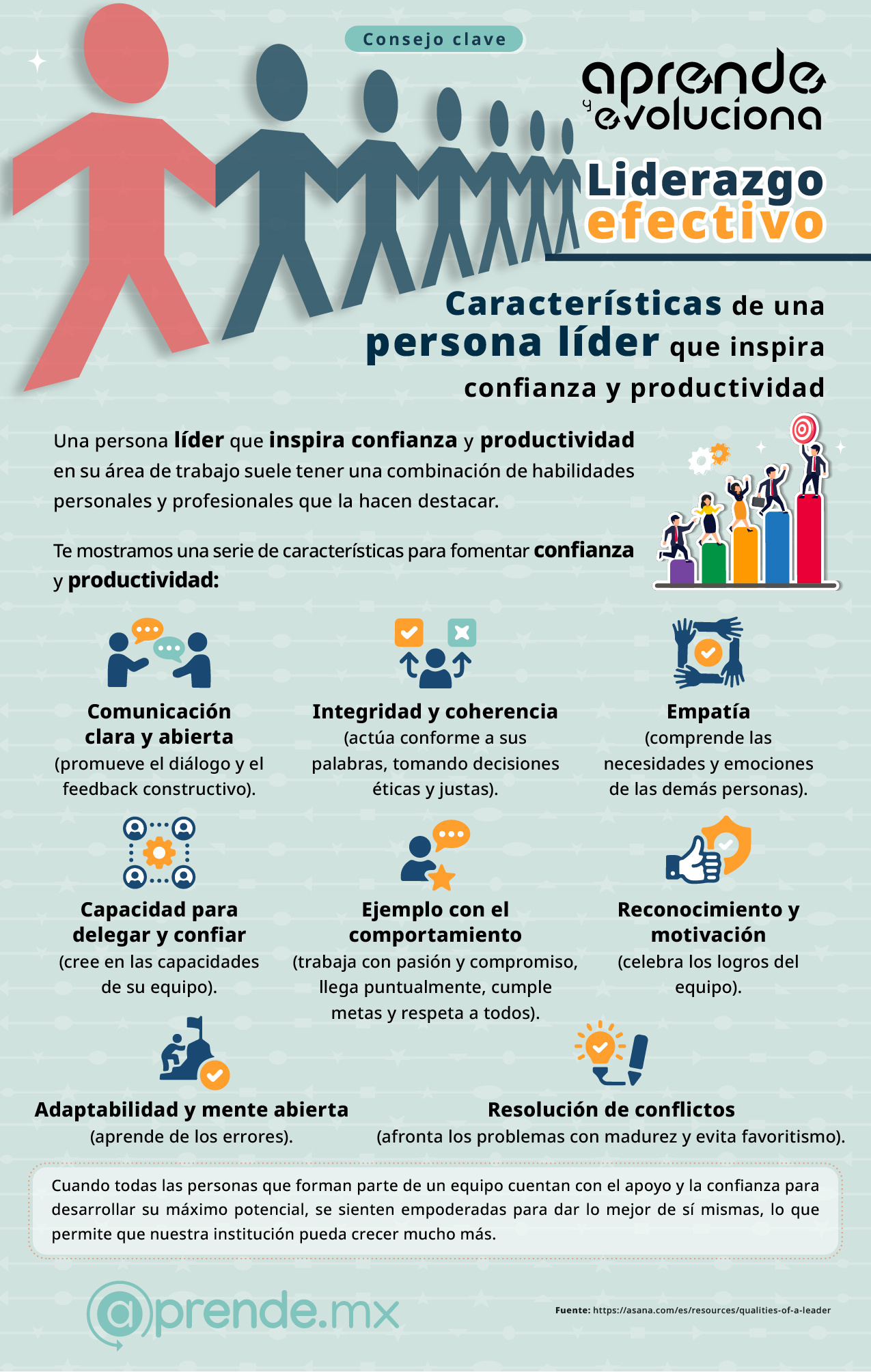 21. LIDERAZGO (1)