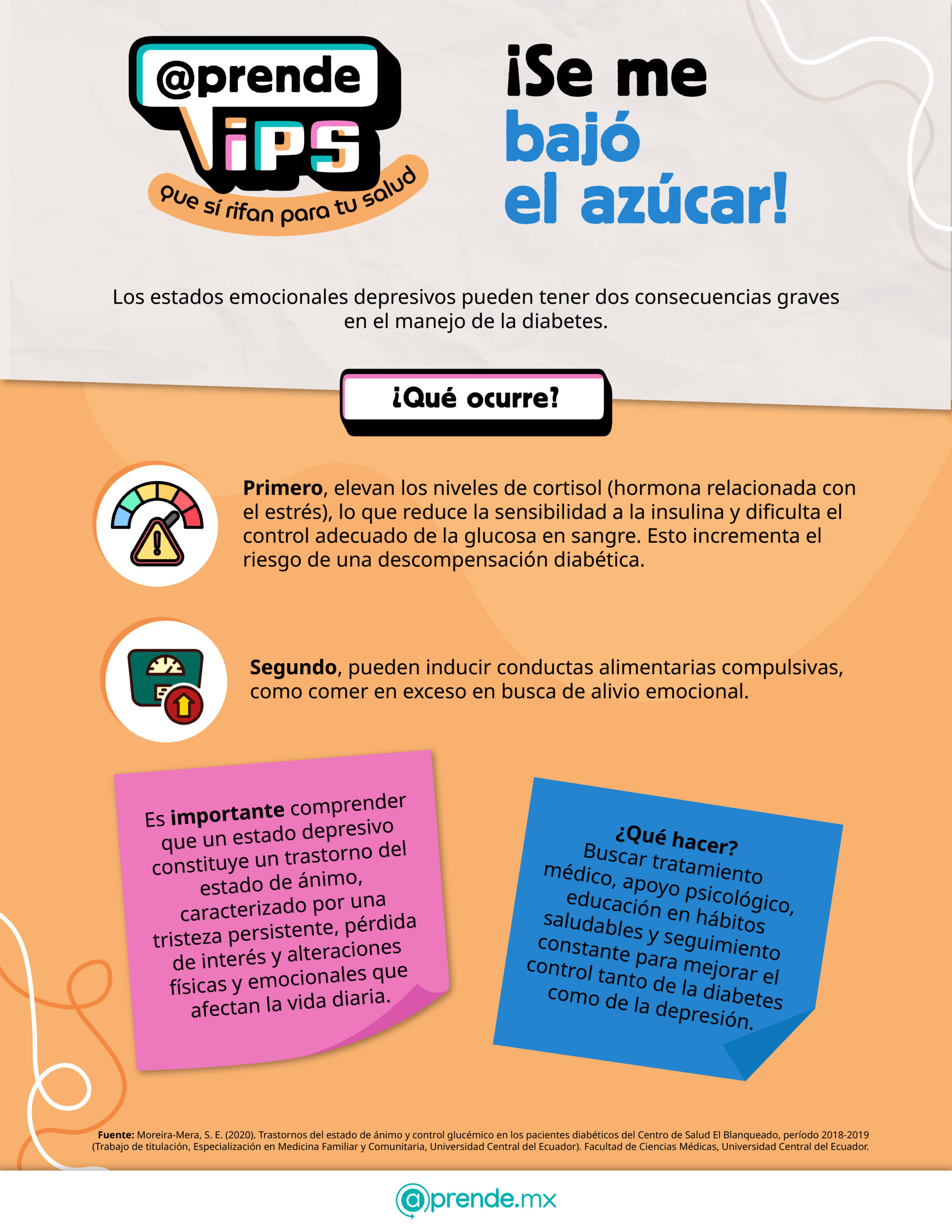4.1 Psico tip 22.09.2025