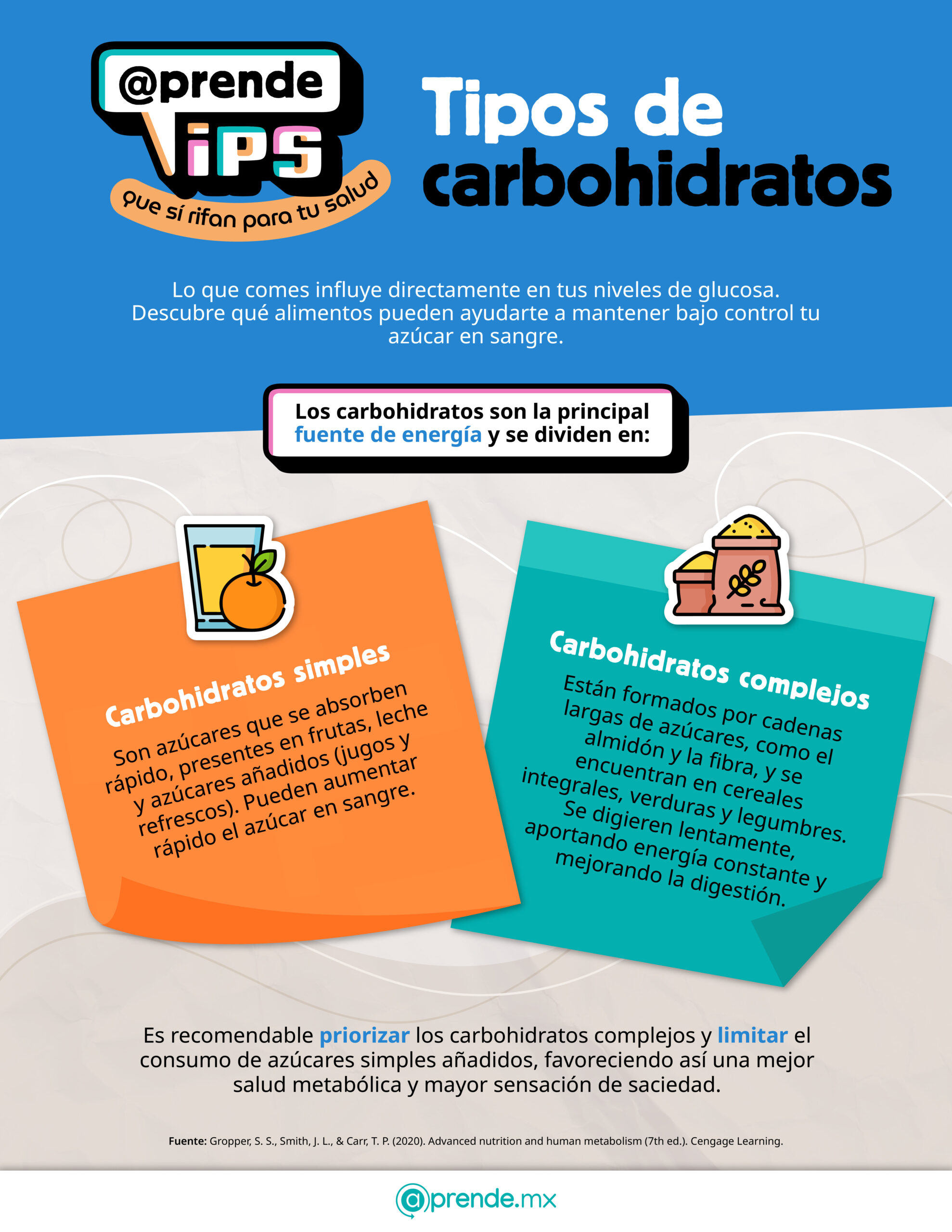 4.2 Nutri tip 24.09.2025