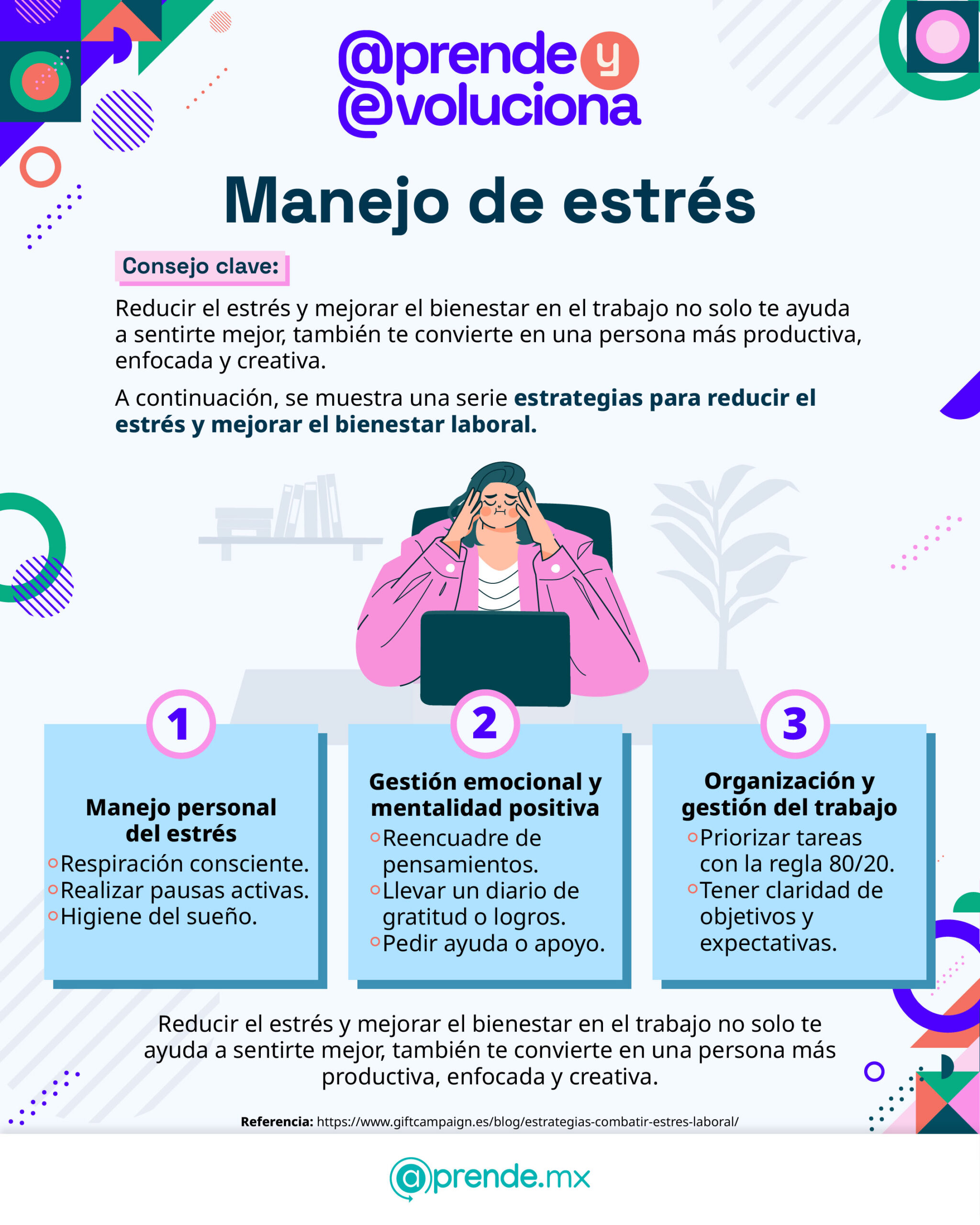 01 Manejo del estres_0