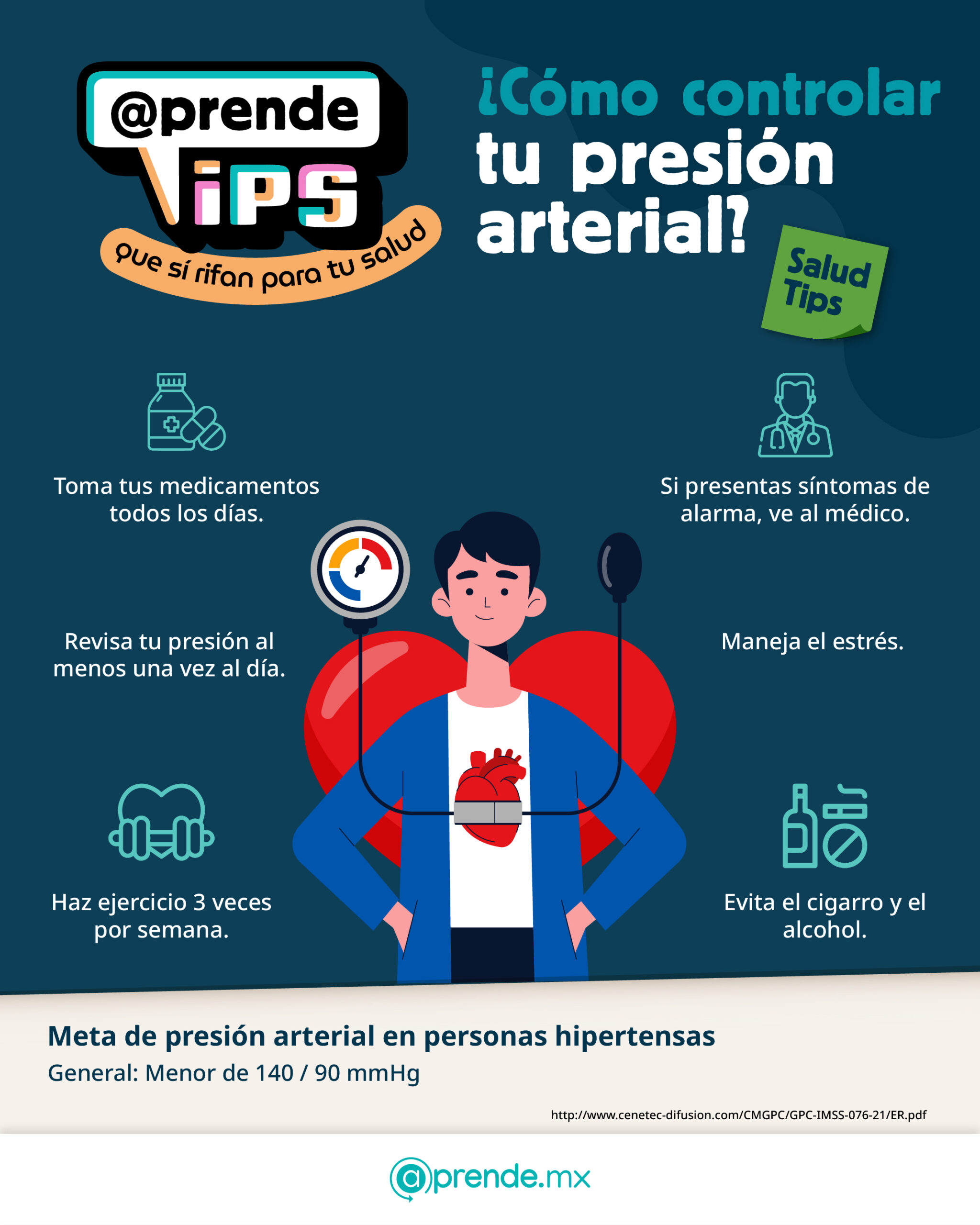 1.3 Salud tip 03.10.2025