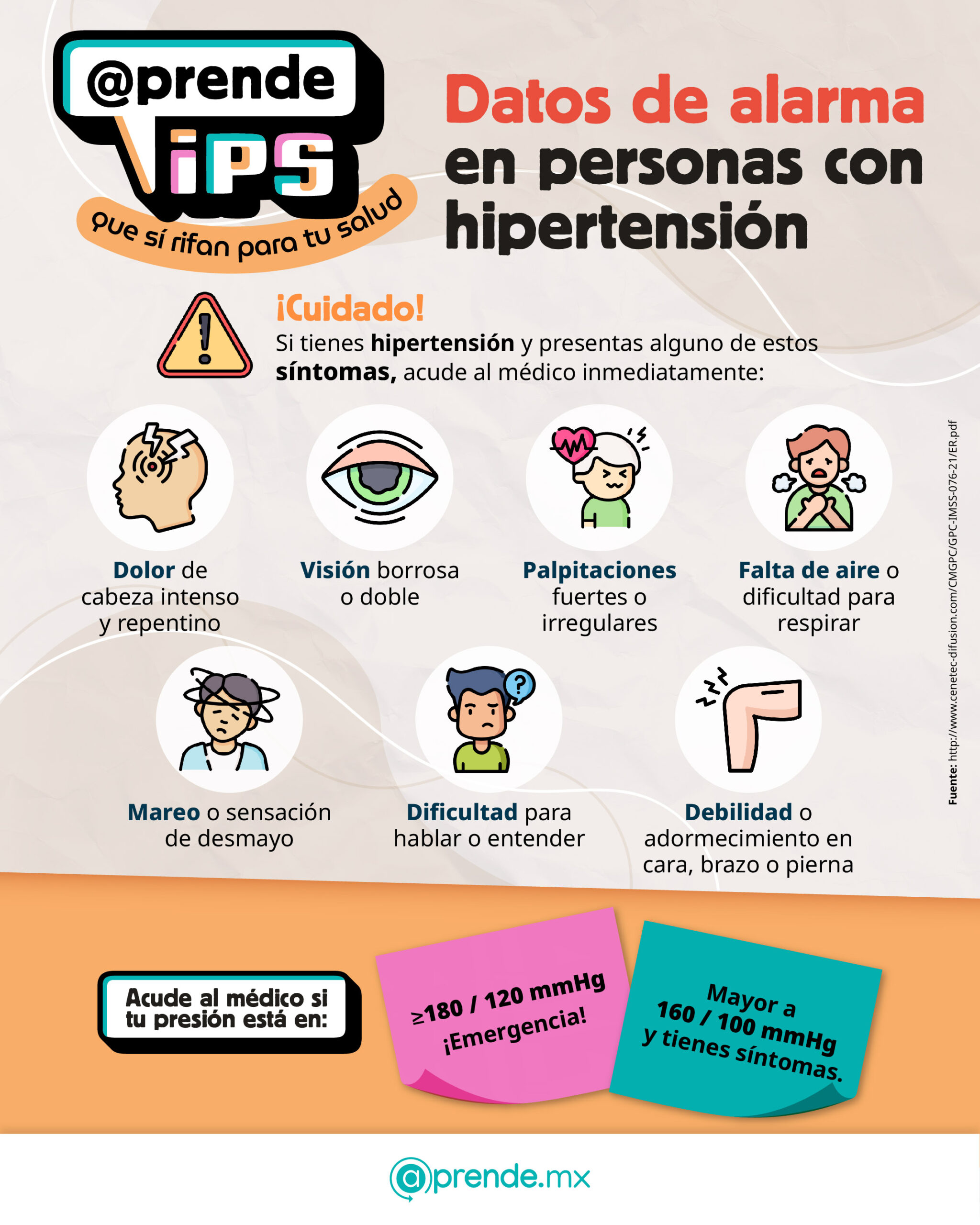 4.3 Salud tip 24.10.2025