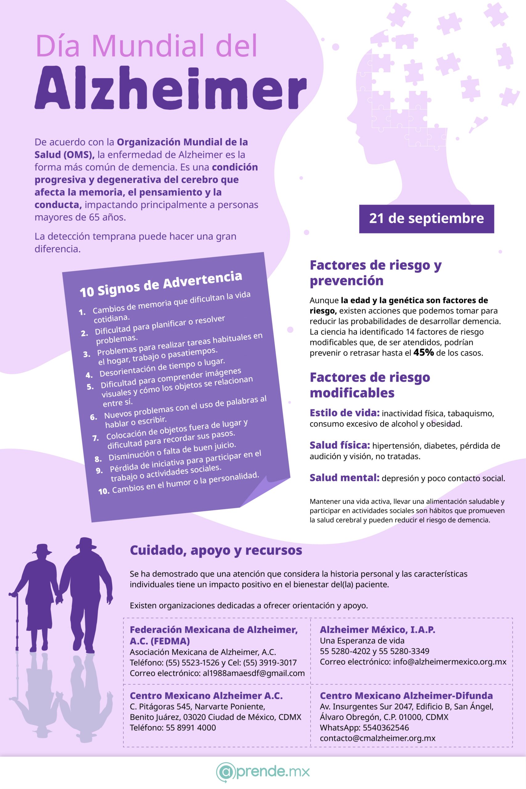 Día mundial del alzheimer_page-0001