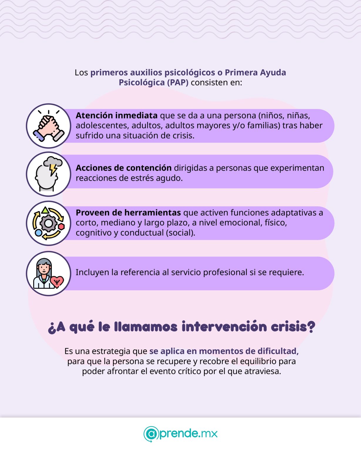 Que son los PAP_page-0002