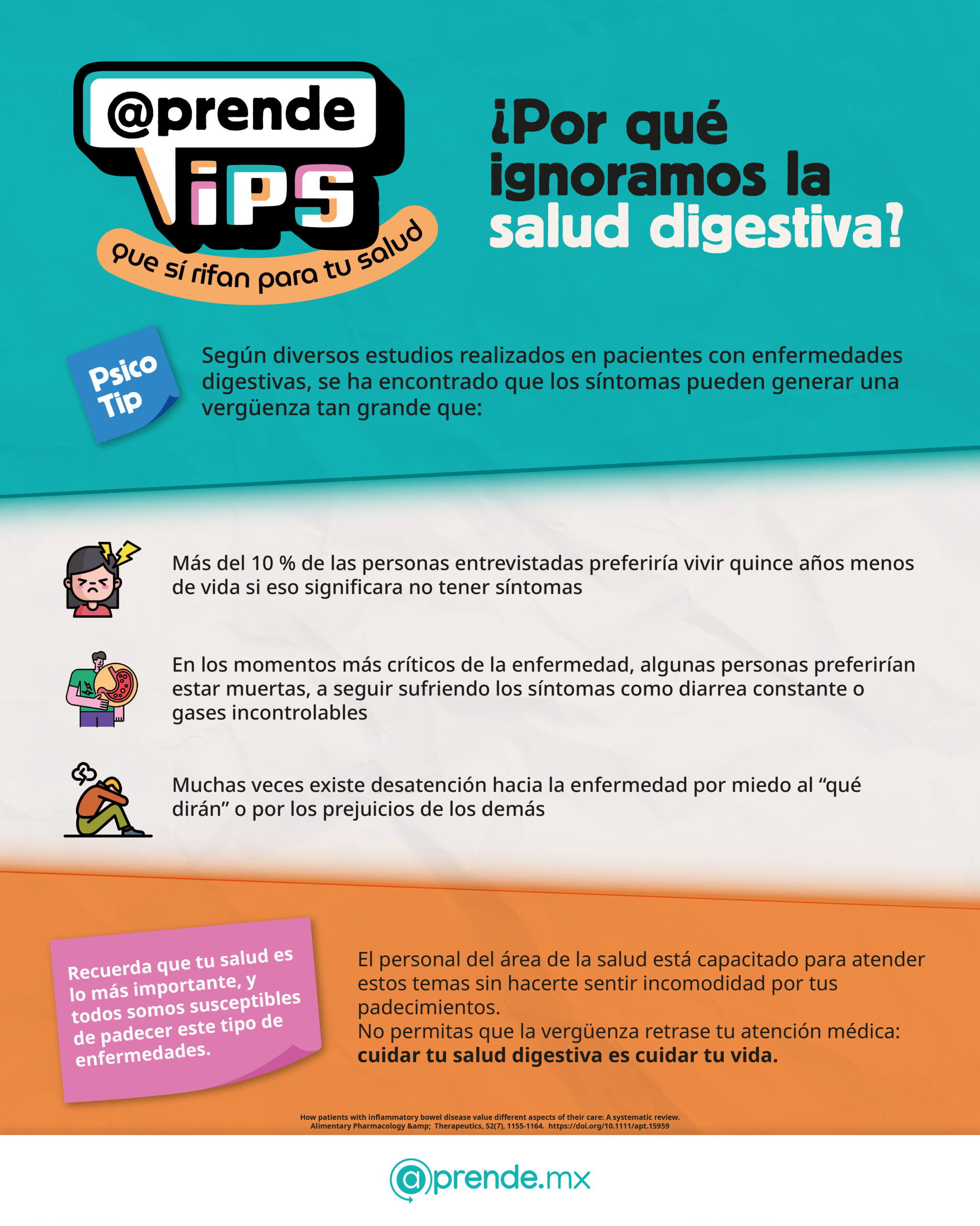 1.1 Psico tip 24.11.2025