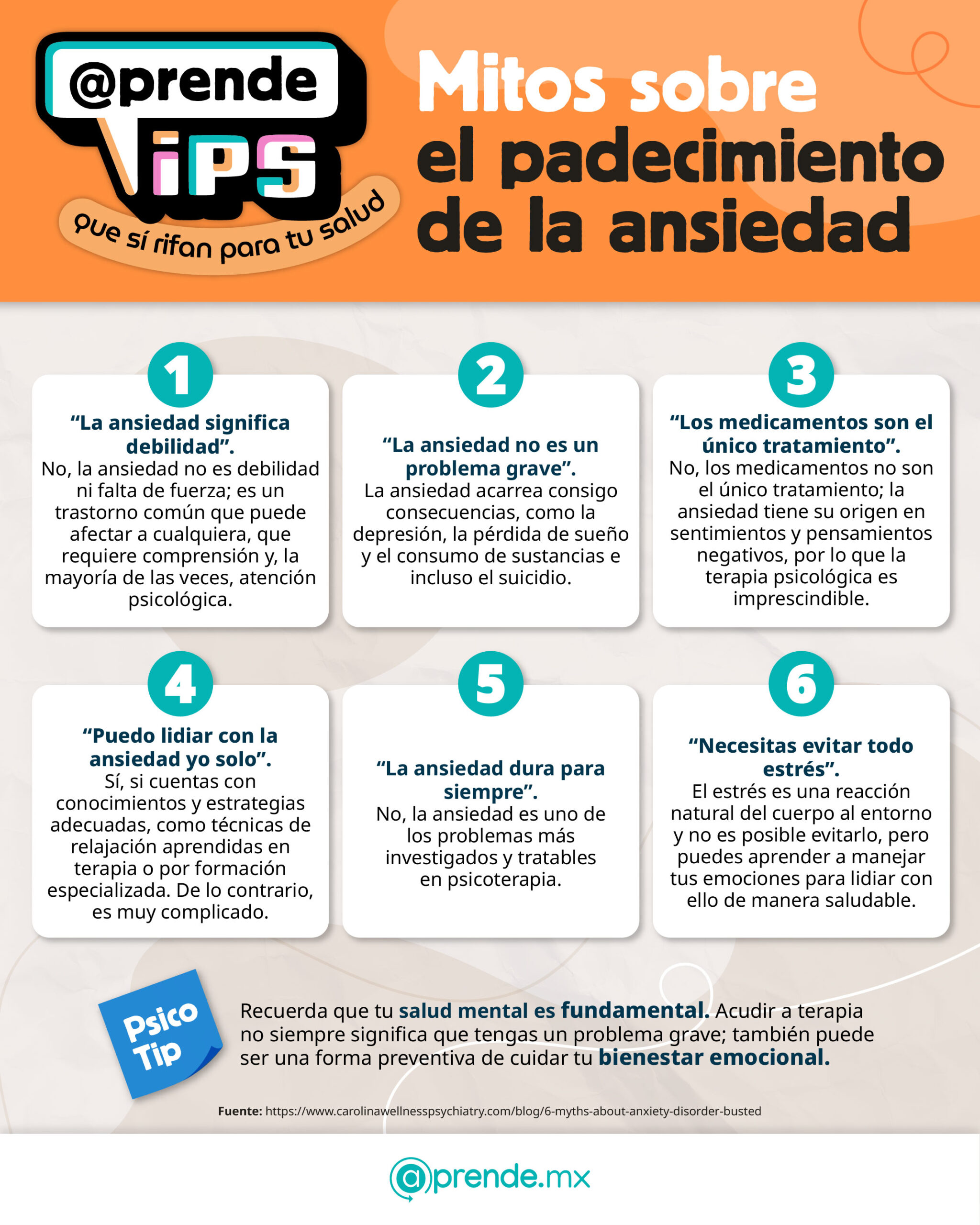 3.1 Psico tip 10.11.2025