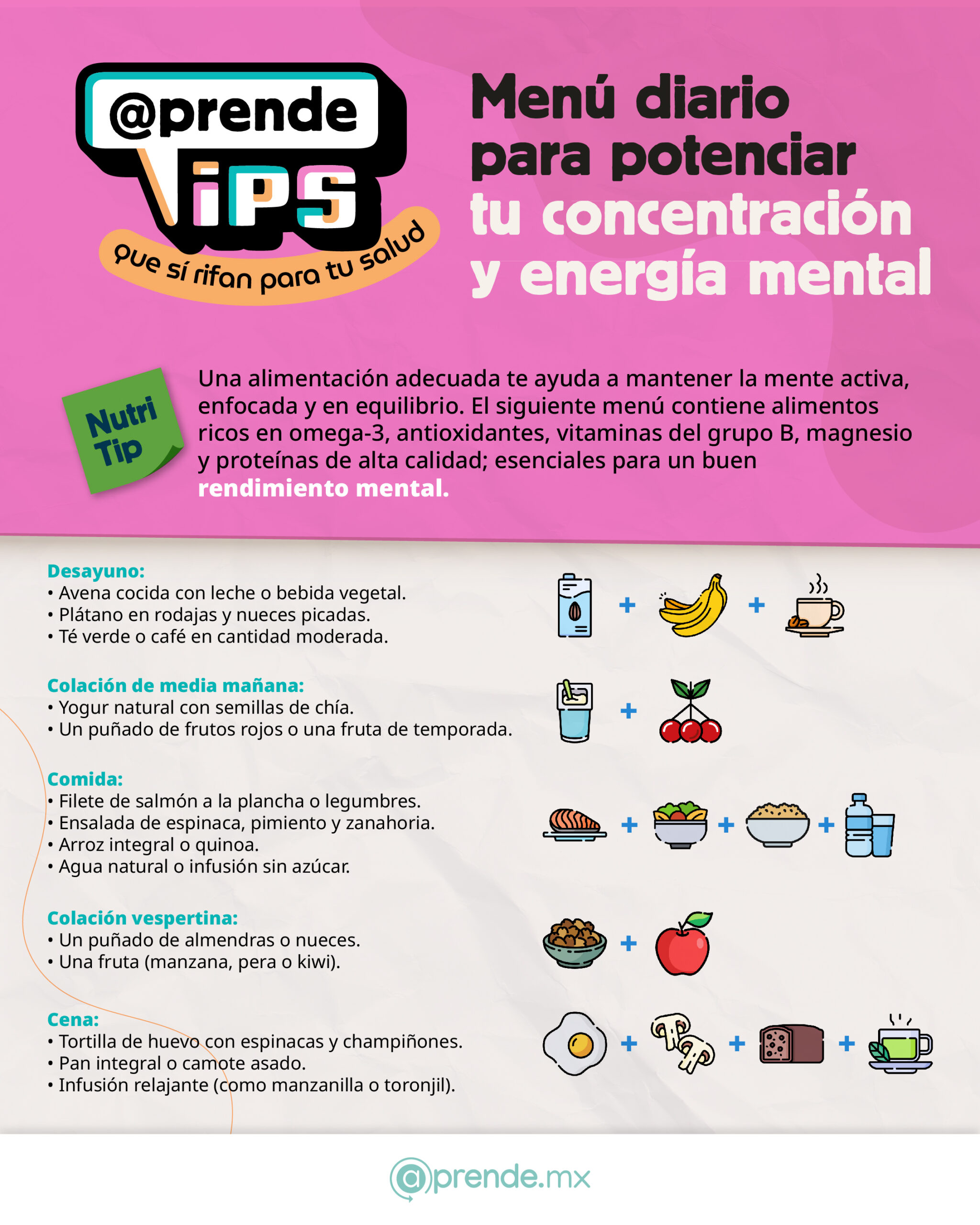 4.2 Nutri tip 21.11.2025