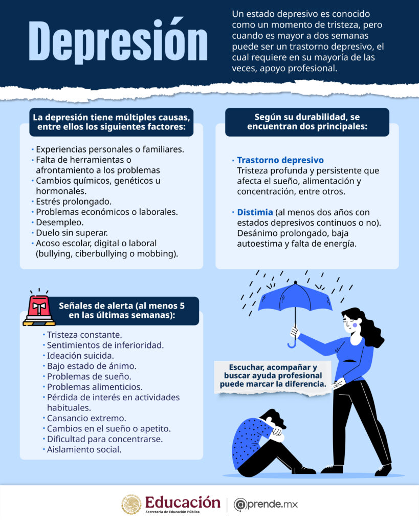 01 Depresión_0 (002)